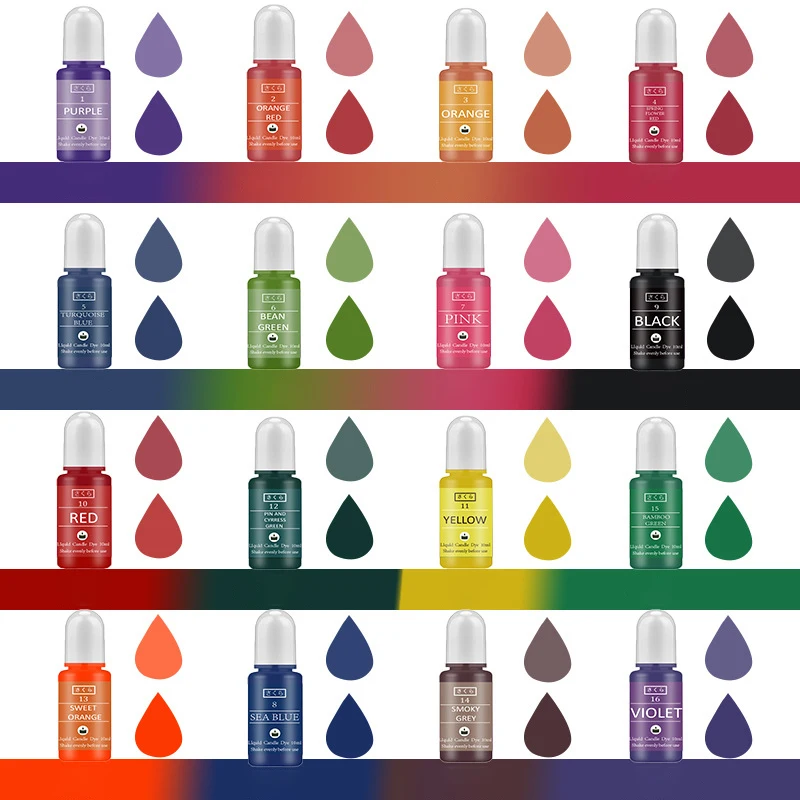 DIY Epoxy Resin Pigment Kit Ca - Candle Making Class review and price